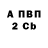 Кетамин VHQ Edna Ballard